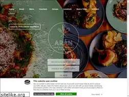 Sites similar to arankilkenny.ie