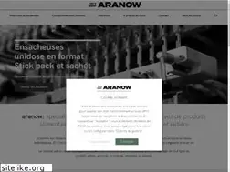 Sites similar to aranow.com