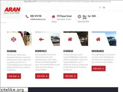 Sites similar to aransa.co.za