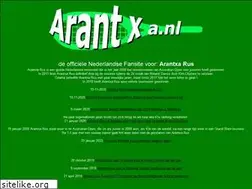 Sites similar to arantxa-rus.nl