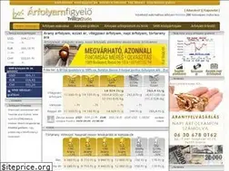 Sites similar to arany-arfolyam.hu