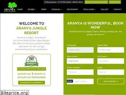 Sites similar to aranyajungleresort.com