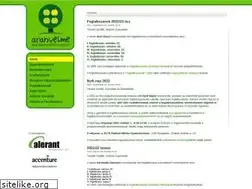 Sites similar to aranyelme.hu