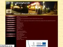 Sites similar to aranyhordo.hu