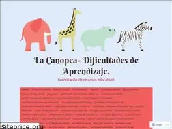 Sites similar to aranzazu5canopea2.wordpress.com
