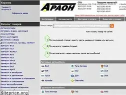 Sites similar to araon.by