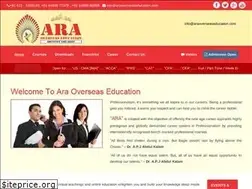 Sites similar to araoverseaseducation.com