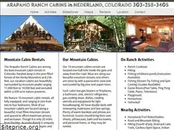 Sites similar to arapahoranchcabins.com