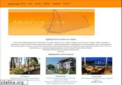Sites similar to arapya.com