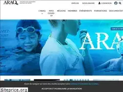 Sites similar to araq.net