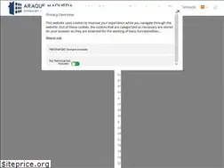 Sites similar to araquemaqueda.com