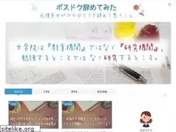 Sites similar to ararablog.com
