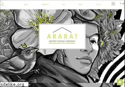 Sites similar to araratimport.com
