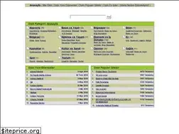 Sites similar to ararbulur.net