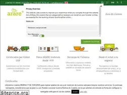 Sites similar to arare.es