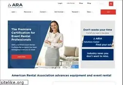 Sites similar to ararental.org