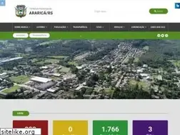Sites similar to ararica.rs.gov.br
