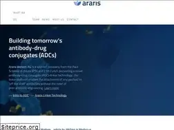Sites similar to ararisbiotech.com