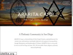 Sites similar to ararita-oto.org