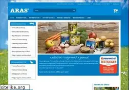Sites similar to aras.at