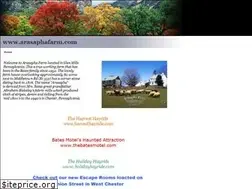 Sites similar to arasaphafarm.com