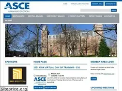 Sites similar to arasce.org