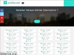 Sites similar to arasikac.com