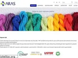 Sites similar to arasiplik.com.tr