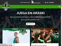 Sites similar to araski.com