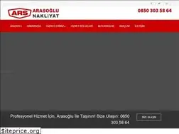 Sites similar to arasogluevdeneve.com