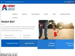 Sites similar to arassurucukursu.com