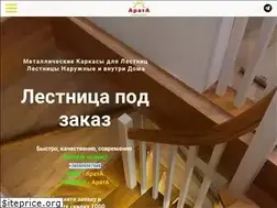 Sites similar to arata.com.ua