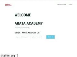 Sites similar to arataacademy.com