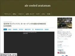 Sites similar to arataman.com