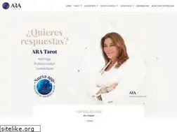 Sites similar to aratarot.com