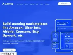 Sites similar to arateg.com
