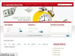 Sites similar to arathanconsulting.com