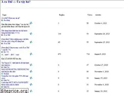 Sites similar to arathe.com