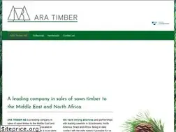 Sites similar to aratimber.se