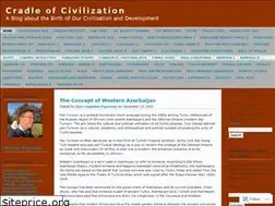 Sites similar to aratta.wordpress.com