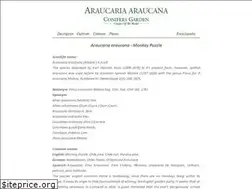 Sites similar to araucaria-araucana.com