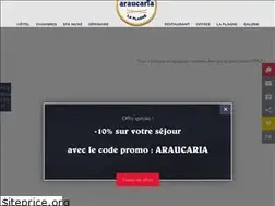Sites similar to araucaria-hotel.com