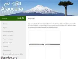 Sites similar to araucaria.camk.edu.pl