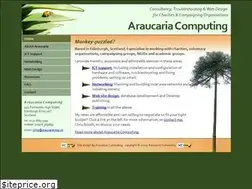 Sites similar to araucaria.org.uk