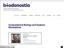 Sites similar to arauzolab.org