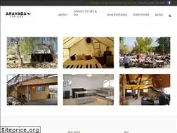 Sites similar to aravada.com