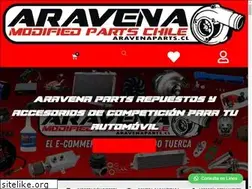 Sites similar to aravenaparts.cl