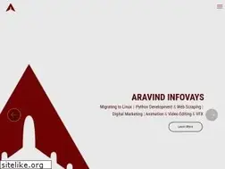 Sites similar to aravind.global