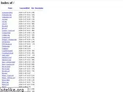 Sites similar to aravindbhagath.com