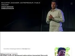 Sites similar to aravindhan.in